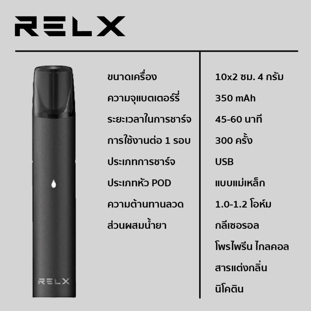 สเป็ค Relx Zero