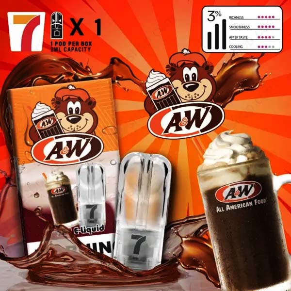 7-11aw