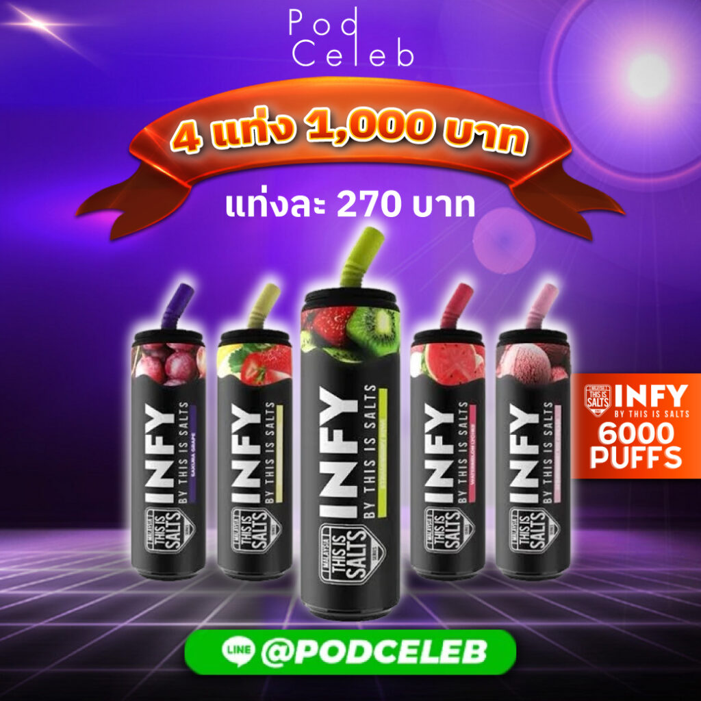 INFY-PodCeleb6000